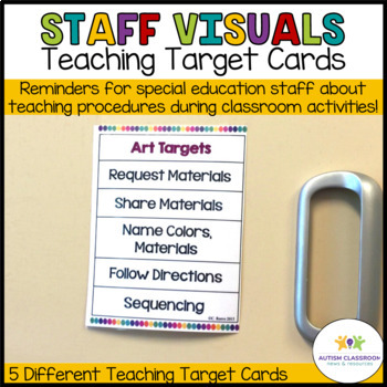 Preview of Free Visual Reminders for Teaching Targets for Special Education Classroom Staff