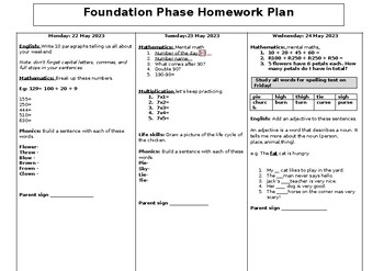 homework phase 2