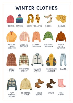 Free Winter Clothes vocabulary Poster printable by ElegantEduVibe