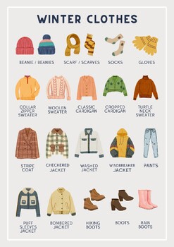 winter break reset Clothes vocabulary Poster printable - 2024 edition