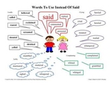 Free: Words To Use Instead Of Said