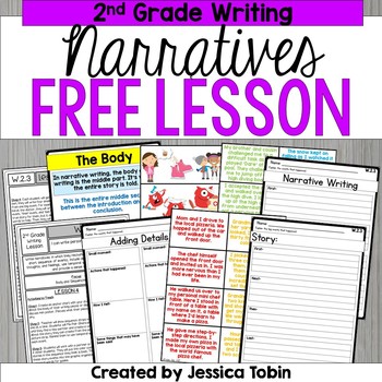 Preview of Free Writing Activity- 2nd Grade Narrative Writing Activity