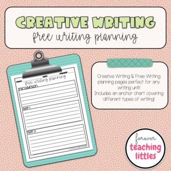 Preview of Free Writing | Writing Process | Creative Writing | ELA | Planning