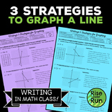 Graphing Lines with Three Strategies, Writing Activity