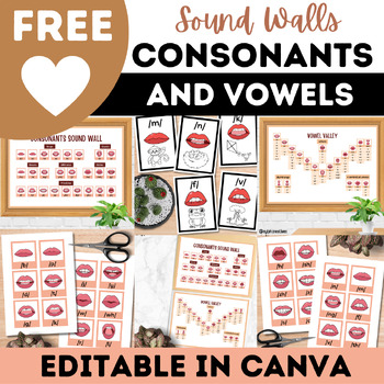 Preview of Free and Editable Canva Sound Wall Consonants and Vowel Valley Classroom Decor