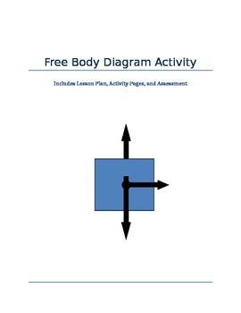 Preview of Free body diagram and net forces activity with lesson plan NGSS