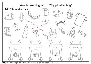 Preview of Free garbage sorting worksheet for the book "My plastic bag"