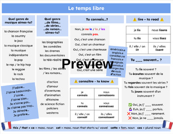 Preview of Free time - Chat Mat (French)