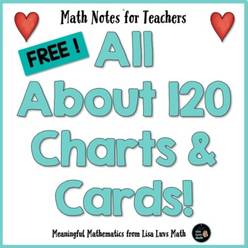Free Math Charts