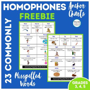 Preview of Freebie 3rd 4th 5th Grades Homophone Anchor Charts Frequently Misspelled Words