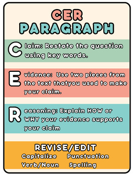 Preview of Freebie!!! CER Paragraph Anchor Chart