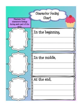 Freebie Character Feeling Chart by One Stop Literacy Shop | TpT