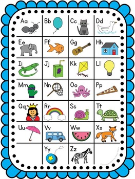 Download {Freebie} Cheerful Colors Classroom Decor: Alphabet Chart by My Happy Place