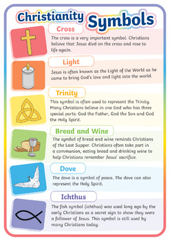 Freebie Christian Symbols image Printable by Matheus Teaching | TPT