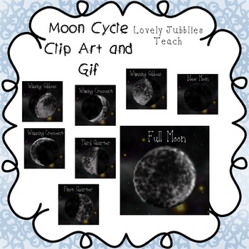 Cute Moon Phases Digital Download Moon Clip Art Moon Cycle Clipart