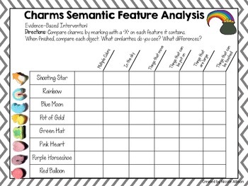Freebie Charms Semantic Feature Analysis Worksheet by Nicole Allison