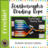 Freebie! Scarborough's Reading Rope Bulletin Board Labels 