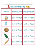 Freebie Sink or Float?