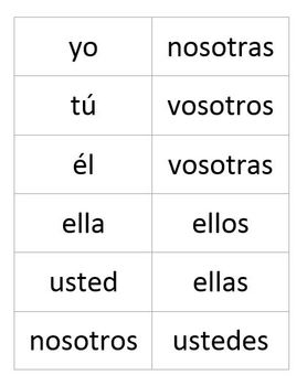 Freebie: Speed Matching Activity with Spanish and English Pronouns