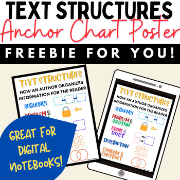 Preview of Freebie Text Structures Anchor Chart & ELA Interactive Notebook Printables