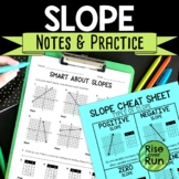 Slope Notes and Practice Worksheets