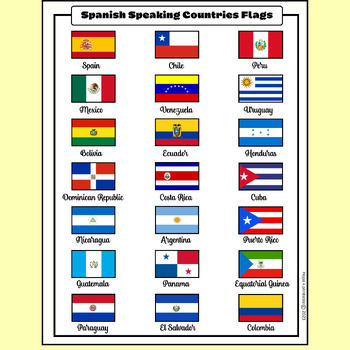 Preview of Freebies - 21 Spanish Speaking Countries Flags Poster