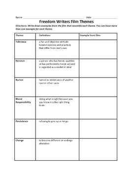 freedom writers movie assignment