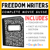 Freedom Writers (2007): Complete Movie Guide