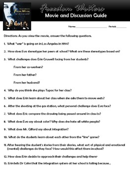freedom writers movie questions