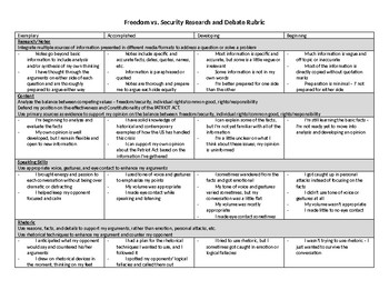 Preview of Freedom vs. Security Debate Bundle