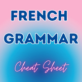 French Grammar Cheat Sheet - La Grammaire Française