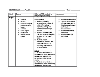 Preview of French 1 Curriculum map sample