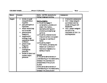 Preview of French 3 curriculum map sample