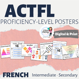 French ACTFL Proficiency Level Posters