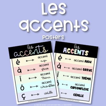 Preview of French Accent Posters - Affiches des accents