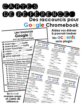 How to Type French Accent Marks: 42 Keyboard Shortcuts - Wyzant Blog