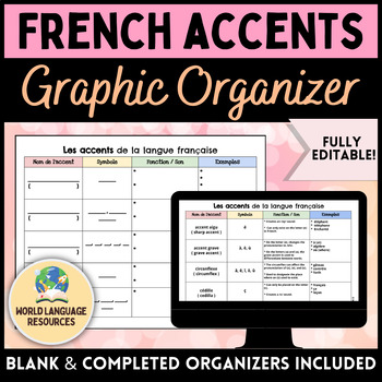 Preview of French Accents Graphic Organizer - Les accents de la langue française