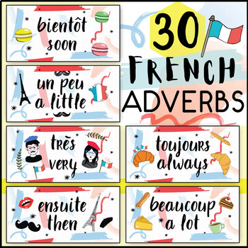 Preview of FRENCH ADVERBS SET - WORD WALL CARDS - PRINTABLE CLASSROOM DECOR