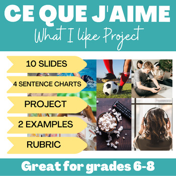 Preview of French All About Me Sentence Charts, Mini Project, Rubric, Speaking, Writing