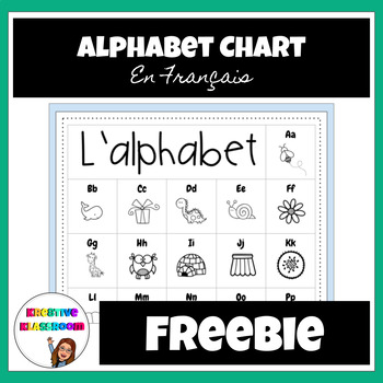 French Alphabet Chart - FREEBIE by Kre8tive Klassroom | TpT
