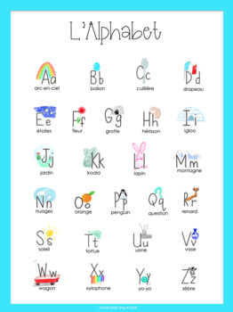 FRENCH ALPHABET CHART with beautiful drawings & English pronunciation