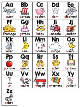 French Alphabet Charts (l'alphabet de Français) by Miss Giraffe | TPT