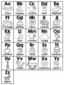 French Alphabet Charts (l'alphabet de Français) by Miss Giraffe | TPT