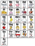 French Alphabet Charts (l'alphabet de Français)