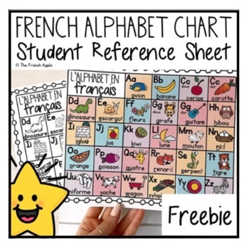 Preview of French Alphabet FREEBIE | Student Visual Reference Sheet - Reading & Writing