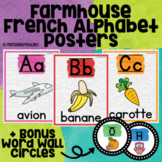French Alphabet Posters | L'alphabet | French Classroom De