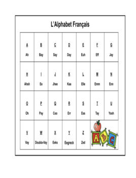 Preview of French Alphabet Worksheet
