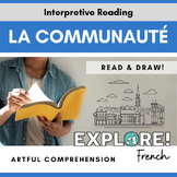French | Artful Reading Comprehension - Community (EDITABLE!)