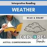 French | Artful Reading Comprehension - Weather (EDITABLE!)