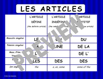 French Articles (Les articles) - Chart by French Teacher Canada | TpT